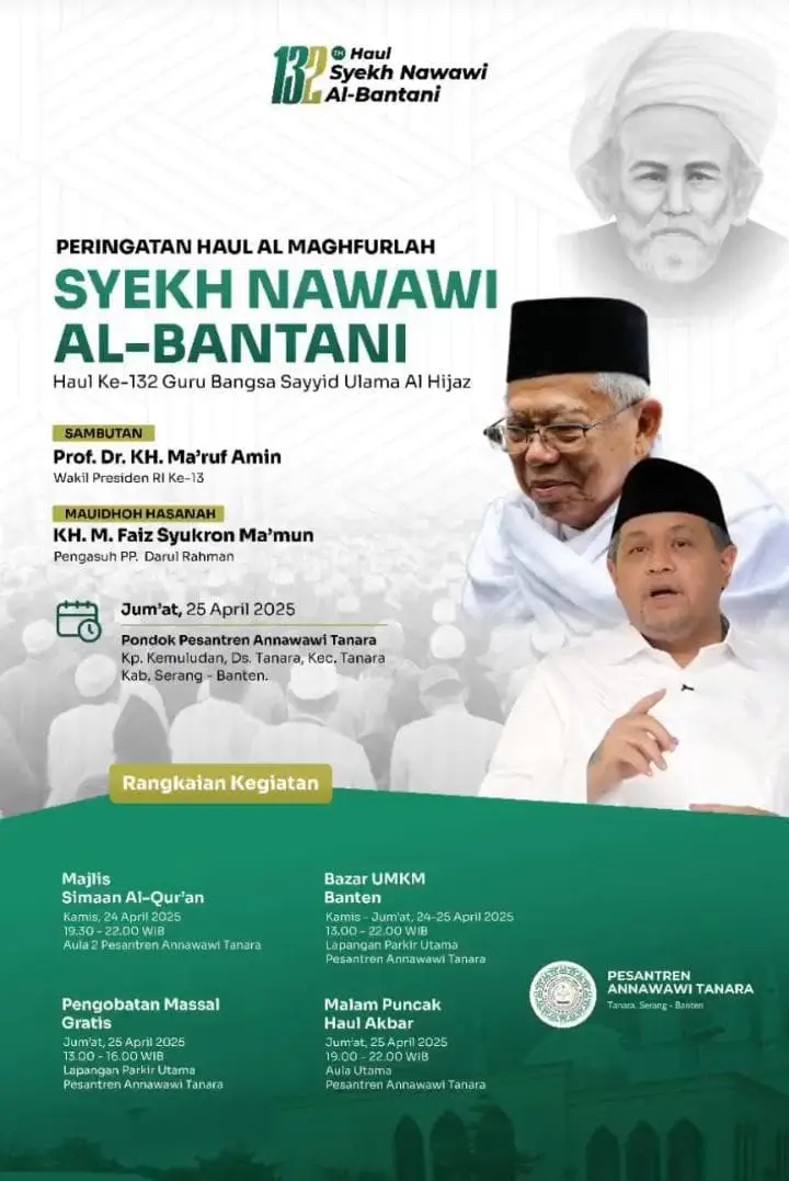 #haulsyekhnawawialbantani #tanara #fyp 