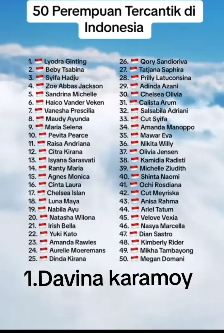 @Davina Karamoy #fyppppppppppppp #50cewektercantikdiindonesia 