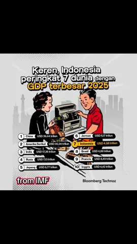 ini dari IMF ya.bukan dari dalamnegri.trus yg koar2 Indonesia gelap? ekonomi suram? sudah paham blum?#gdpindonesia #imf 