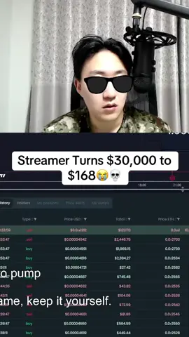 Streamer lost all his money😂 #crypto #memecoin #fyp 