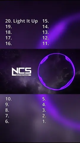Top 20 Most Nostalgic NCS Songs (2024)  #ncs #nocopyrightmusic #nocopyrightmusic 
