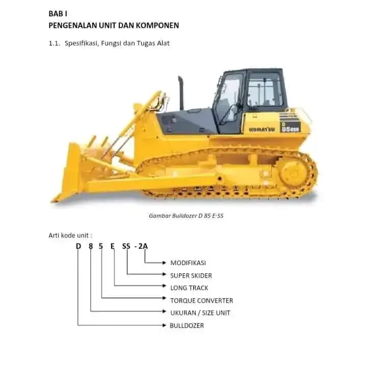 Refresh Kembali Terkait Instrumen Panel Bulldozer D85EsS. 📍𝐉𝐀𝐍𝐆𝐀𝐍 𝐋𝐔𝐏𝐀 𝐃𝐈𝐒𝐇𝐀𝐑𝐄 𝐀𝐆𝐀𝐑 𝐁𝐄𝐑𝐌𝐀𝐍𝐅𝐀𝐀𝐓 𝐔𝐍𝐓𝐔𝐊 𝐎𝐑𝐀𝐍𝐆 𝐋𝐀𝐈𝐍🤝 #videoviral #fyp #tambanghits #mekanikalatberat #belajaralatberat #drivermuda #sopir #operator #duniatambang #Alatberat #komatsu #driver #operator #Excavator #bulldozer #fyp #videoviral #duniatambang #tambangkalsel #batubara #lowongankerja #hitachi #putraperkasaabadi #sumsel #kaltim #kalimantan #seluruhdunia #Motorgrader