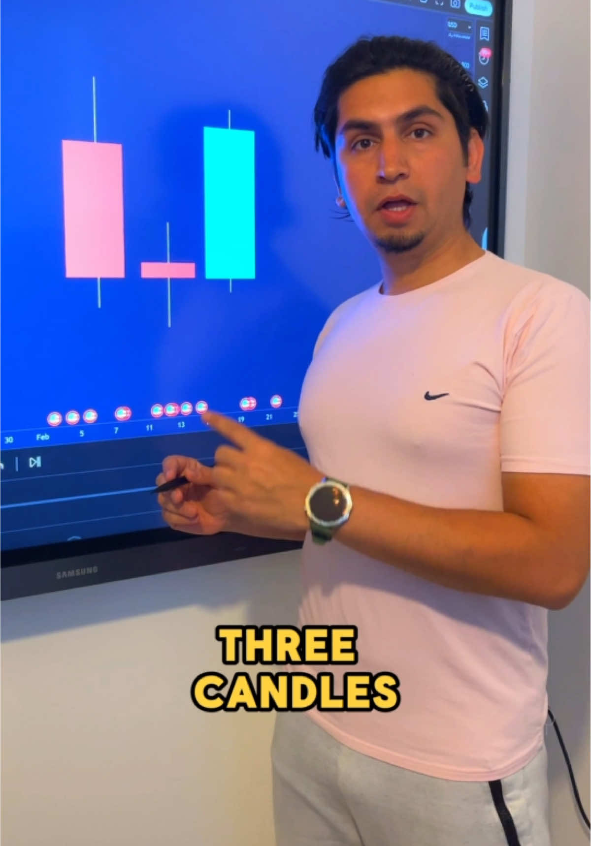 This three candles pattern can completely change your trading style 📊 First you should use it on gold only as it works best. Second you have to use the H4 timeframe to find this pattern. Lastly it is important that the formation of this pattern happens at a key level. The entry can be done at the candle closure or wait for a pullback to 50% of previous candle or imbalance cleared. #forex #forexmarket #investing #technicalanalysis #forextok #daytrading #bitcoin #trading #investing #gold #daytrader #candlestick #candlestickpattern