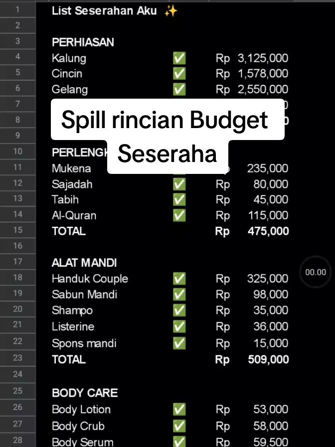 bagian 2 | Spill budget seserahan + mas kawin (mahar) #seserahan #seserahanpernikahan #persiapannikah #biayaseserahan #hantaran #fyp 
