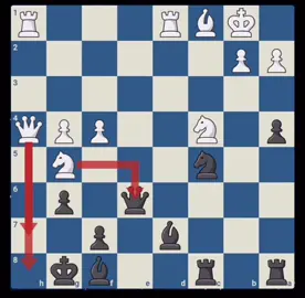Incredible play                        #chess #chessgame #chessplayer #chessboard #chessmaster #chesslover #chessmoves #chesslife #chesspuzzle #chessclub #chesstactics #chesspiece #chesstournament #chessproblems #ajedrez #checkmate #chesspuzzles #chessmemes #chessnotcheckers #chessislife #chessset #schach #chessquotes #echecs #chessgames #fyp #for #foryour #chesstime #magnuscarlsen #scacchi #chesslove #шахматы 