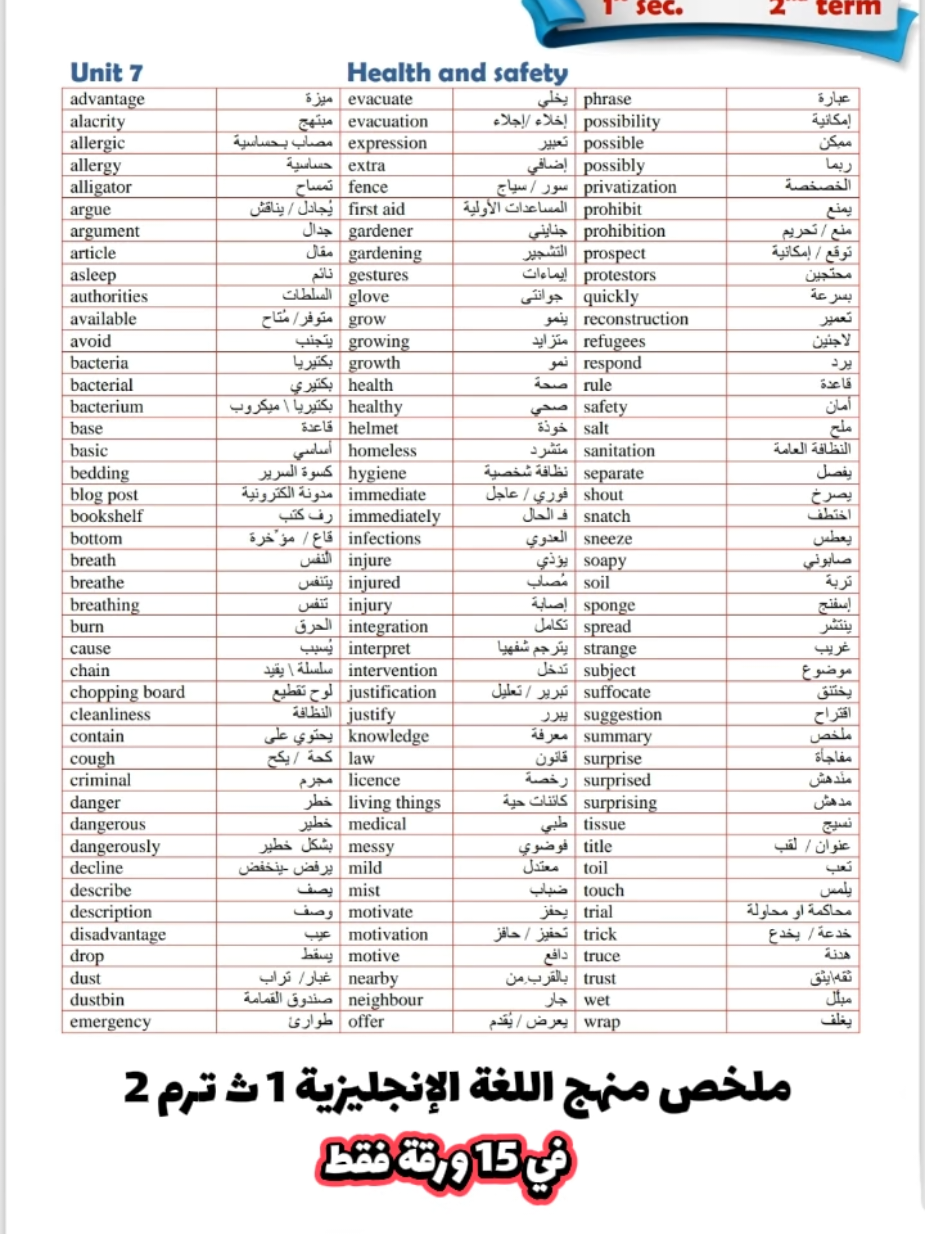ملخص منهج اللغة الانجليزية أولي ثانوي ترم ثاني  #fyp #tiktok #foryou #foryoupage #viral #creatorsearchinsights 