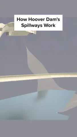 How Hoover Dam's Spillways Work