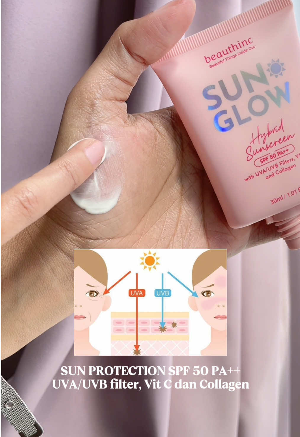 Memberikan perlindungan kulit dari bahaya sinar matahari💛🌞 #beauthinc #bodycareproducts #sunglow #produkviral 