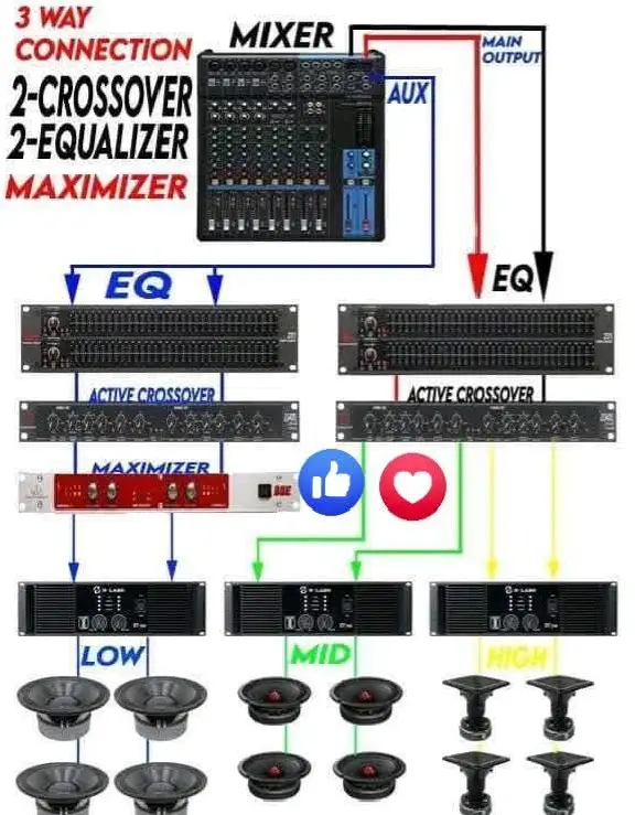di simak baik2 ya bosku gambarnya🤟😍 #soundaudio #soundsystem #soundhoreg 