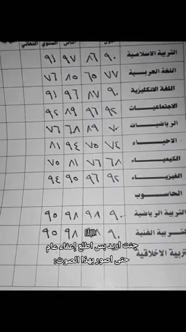 مدري شلون طلعت إعفاء عام و اني قضيت السنه بس اسخت🥰💔 يلا على الأقل خلصت من الامتحانات نهايه السنه✨🎀#اعفاء_عام #اشتاقيتولي_اشتاقيتلكم🌷✨💗 #اعفاء #ياشمس_ياشموسه #مالي_خلق_احط_هاشتاقات🧢 #ميسي#كريستيانو #يلا_كافي_خلصنا_هاشتاقات 