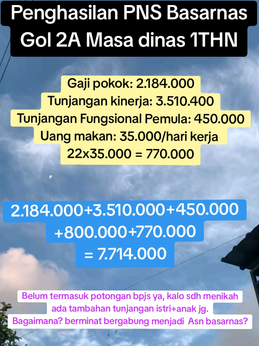 Segini kira kira penghasilan sebagai ASN Basarnas, Apakah kamu tertarik ingin bergabung? #basarnas #cpnsbasarnas #pnsmuda 