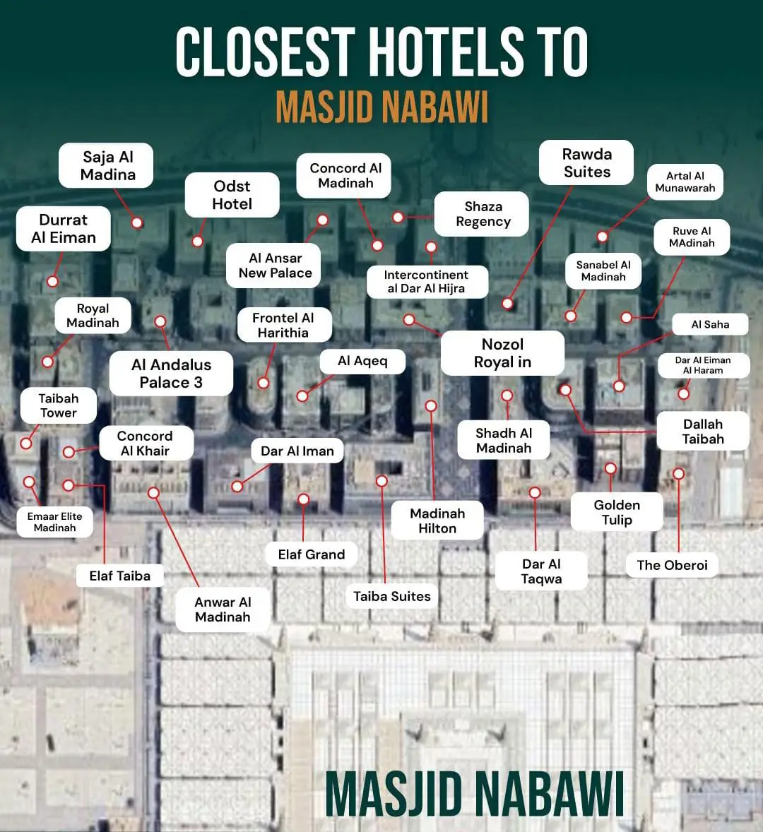 Hotel Madinah Alhamdulillah bisa merasakan menginap di Hotel Dar Al Taqwa  hotel bintang 5 yg dekat sekali tinggal ngesot dan ODST ini adalah favorit para alumni umroh Mandiri karena fasilitas oke dekat dengan jamaah perempuan dan harganya sangat ramah di kantong.  Kalian sudah pernah menginap di hotel mana saja selama di Madinah?  #umroh2024🕋🤲 #fyp #tiketpromo #umrohlowbudget #umrohmandiri #umrohmurah  #hotelmadinah 