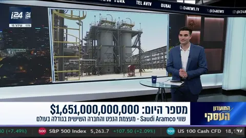 רילס איל הצעדים של ערב הסעודית להתקרב למערב. בכל יום שלישי בערב אני מופיע כפרשן בתוכנית הכלכלית בערוץ i24. להלן חלק מהתוכנית .