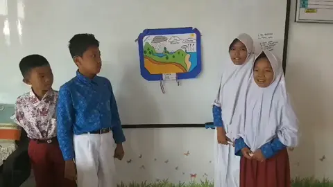 PRESENTASI SIKLUS AIR