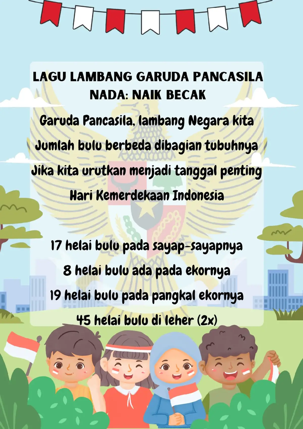 #mediapembelajaran #pancasila #materipancasila #icebreeking #icebreakingsd #pendidikankarakter #pendidikananakusiadini #nilainilaipancasila 