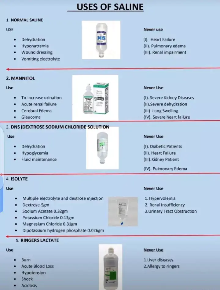 #Pharmacist #doctor #pharmacystudents #nurse #foryoupage #pillworld 