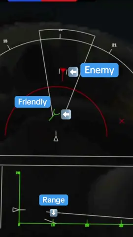 Rafale, Su-30, Su-34, Gripen ETC WarThunder…… #war #warthunderaviation #warthunder #warthundertiktok #avation #thunder 