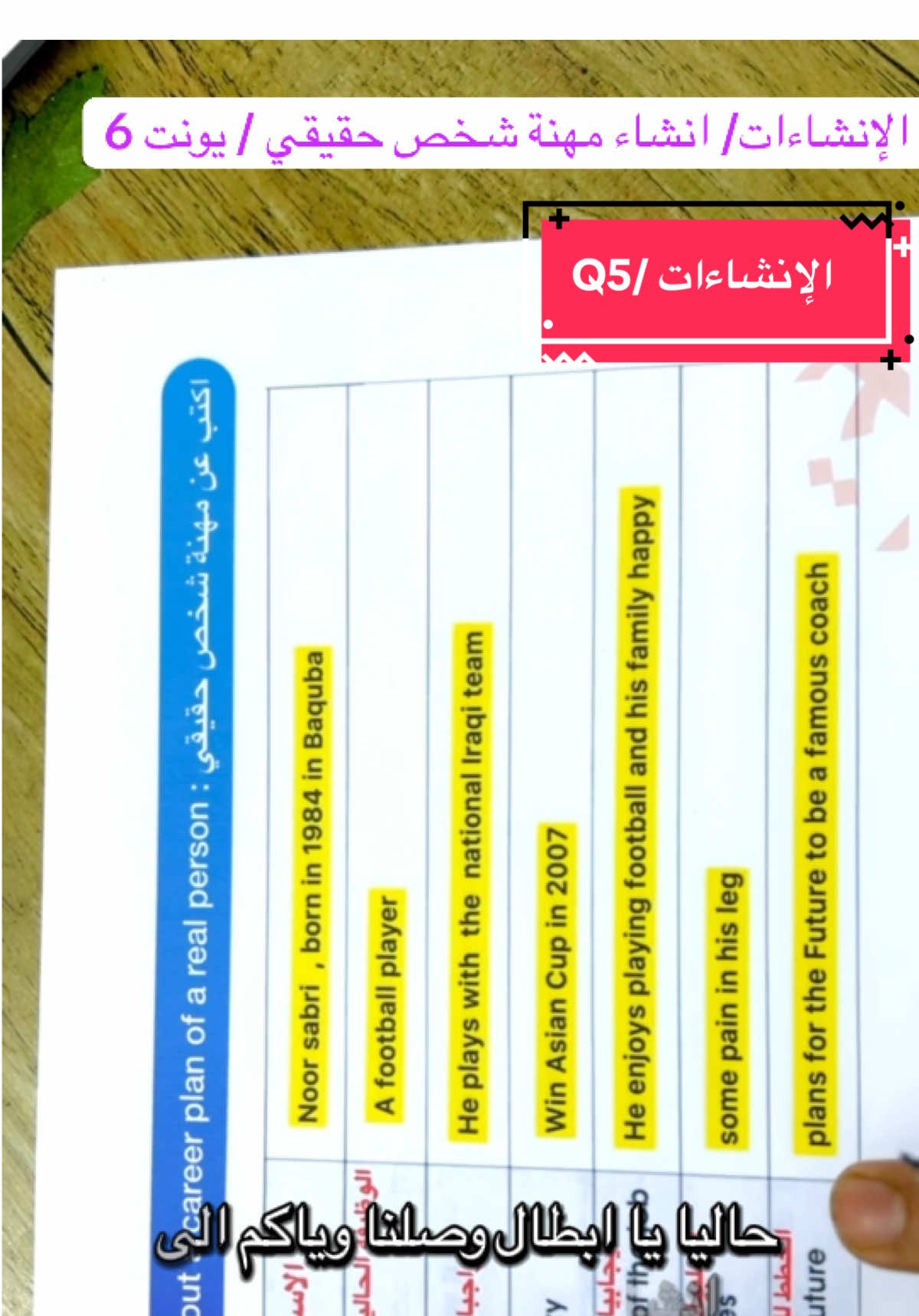 #انشاءات_الصف_الثالث_المتوسط #ثالثيون #العراق #بغداد #العراق🇮🇶 