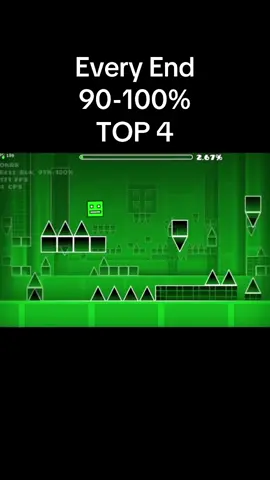 Deserved placement. #gd #gaming #fyp #fypシ゚ #foryoupage #foryou #viralvideos #viral #skelly @blazenik @dribblindog168 @jermon ✶ @𝙁𝙉𝙑𝙁 @sheller @julian. @s4mtick @a 