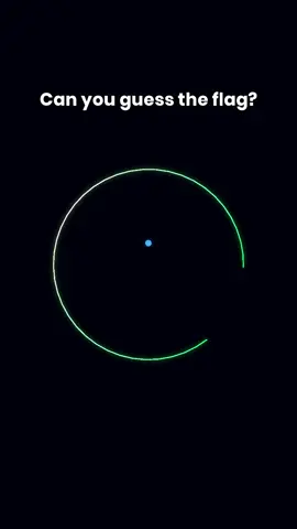 #bouncingball #bouncyball #satisfying #adhd #relaxing #physics #oddlysatisfying #flagquiz