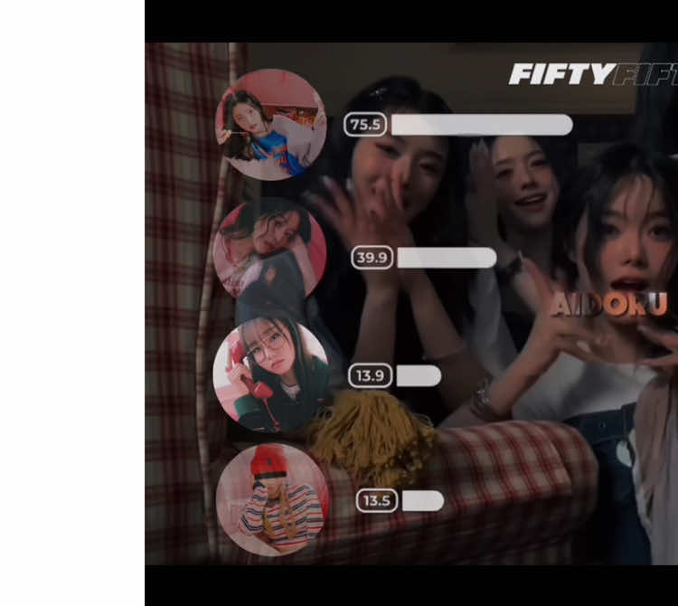 How would the real fifty fifty sing starry night (ablume ft. Keena) #어블룸 #ablume #saena #sio #aran #fiftyfifty #keena #cupid #fyp #paratiiiiiiiiiiiiiiiiiiiiiiiiiiiiiii 