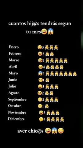 #sigueme❤️ #paratii #humor  #dalelikeycomparte🤩🤩🤩 