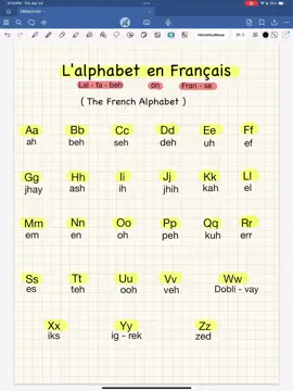 The French Alphabet 🇨🇦🇨🇦🇨🇦 #frenchlanguage #frenchlearning #frenchlesson  Music from #Uppbeat https://uppbeat.io/t/albert-behar/la-vita-bella
