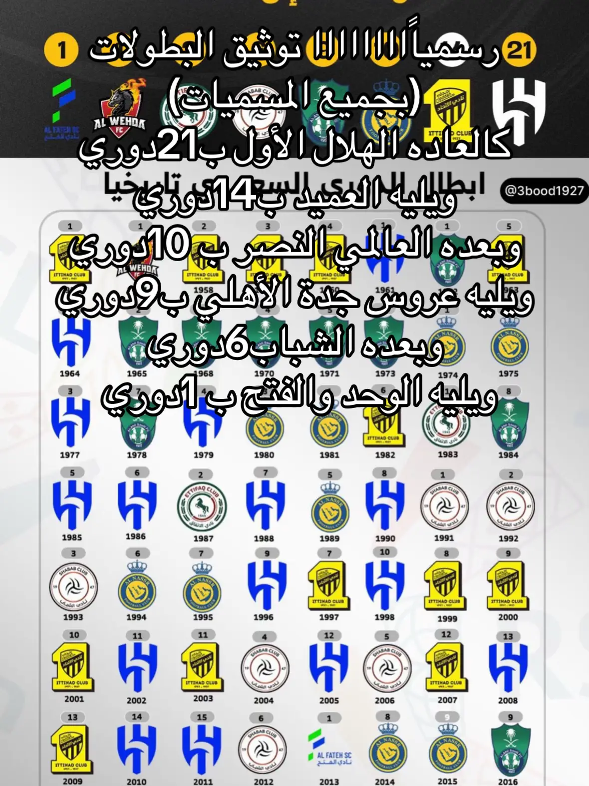 رسميي #لجنة_توثيق_البطولات #الهلال_السعودي #النصر #الاتحاد #الاهلي #thesaudileague #foryou #foryoupage 