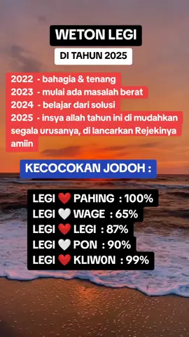 #wetonjawa #weton #legi #primbonjawa #jowopride #yxzcba #fyp 