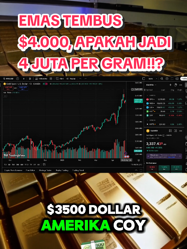Harga emas makin mahal, tapi hati jangan mahal-mahal ya! 😂💛  Jadi masih worth it untuk beli emas jika terus naik? #InvestasiLucu #EmasTerusNaik  Disclaimer on