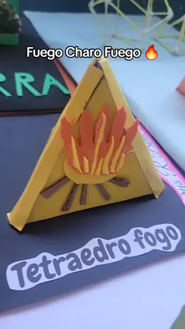 Sólidos Platónicos Cubo- Elemento de la tierra 🌎  Tetraedro- Elemento fuego 🔥  Octaedro- Elemento aire 🪽 Icosaedro- Elemento agua💦 Dodecaedro- Universo🌟 #maqueta 