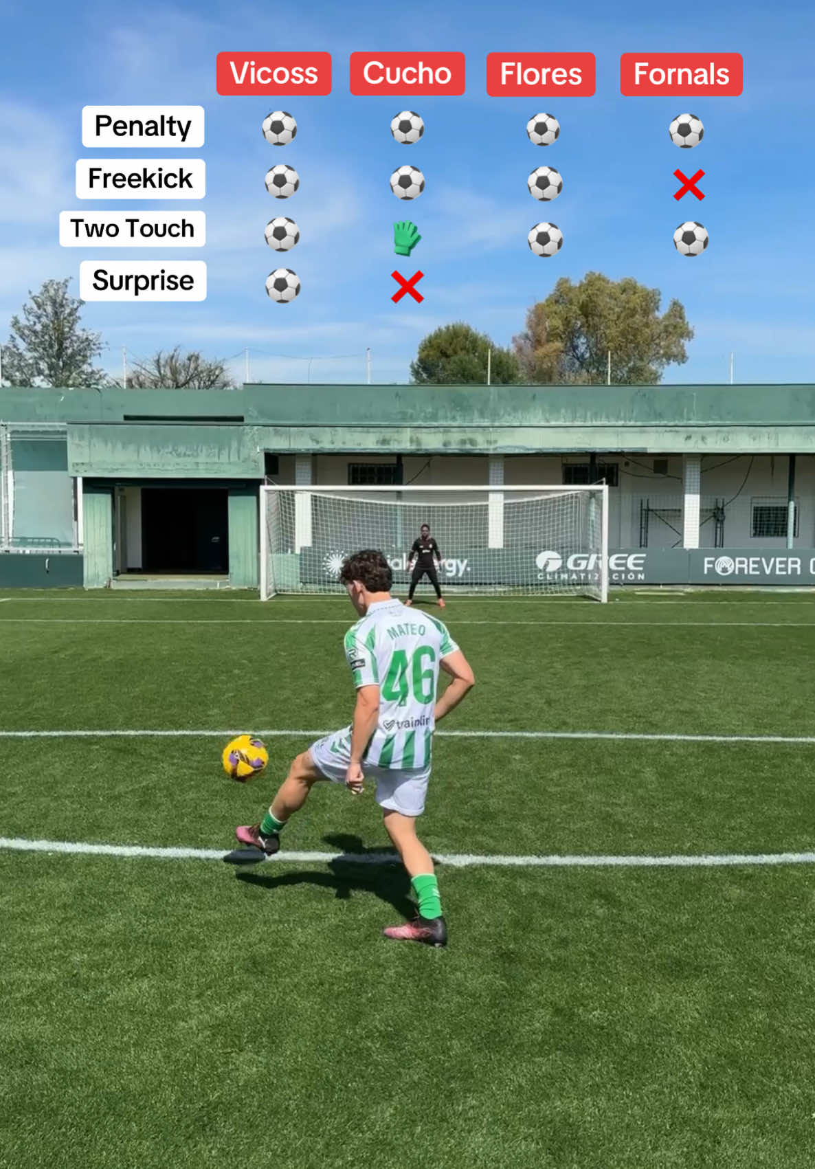 4 shots challenge🔥 @Real Betis Balompié #football #footballchallenge 