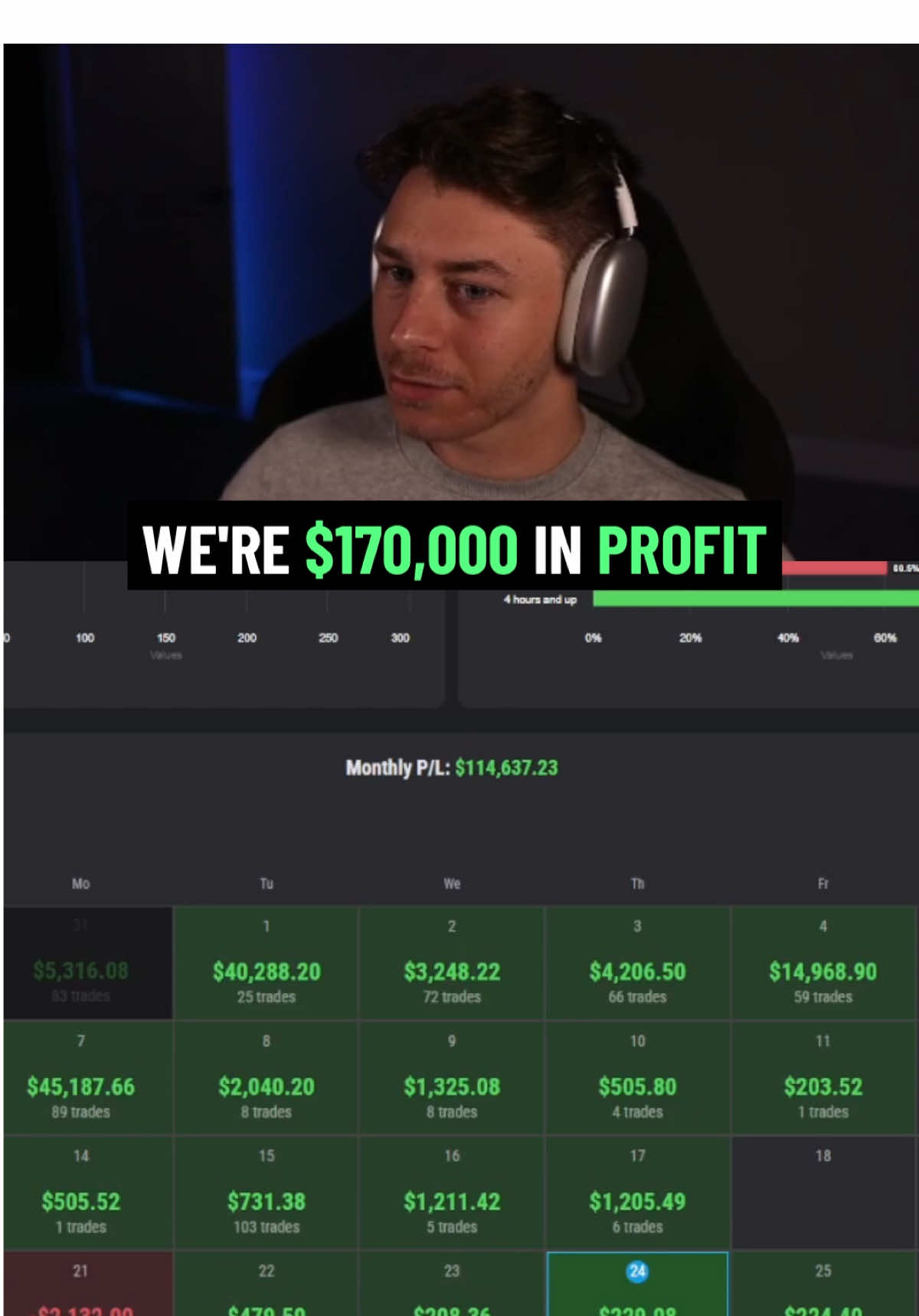 Pro Trader Takes Max Payout From Prop Firm #Trading #DayTrading 