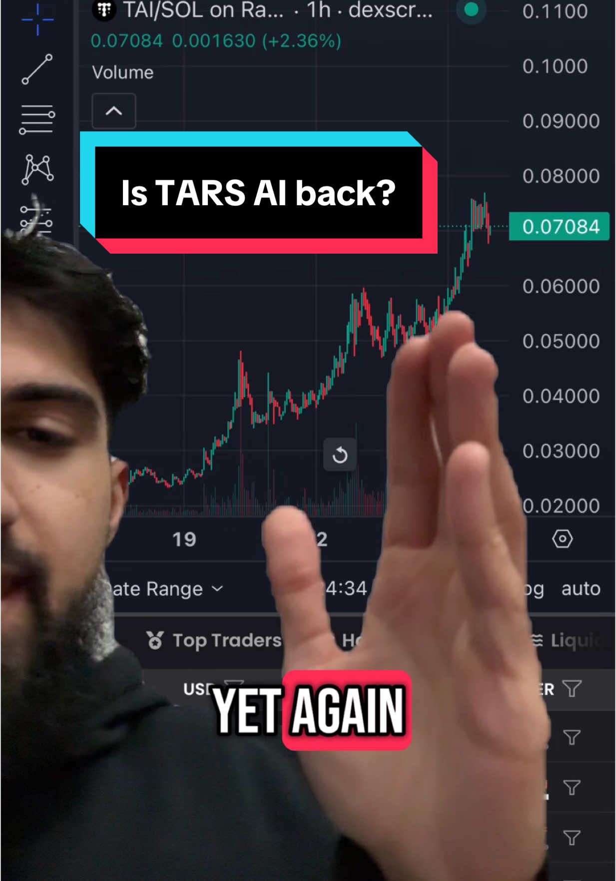 AI coins back on the move, bulls are back and looks like $TARS is back on the move! Not financial advice as always do your own research #crypto #solana #sol #tars #memecoin 
