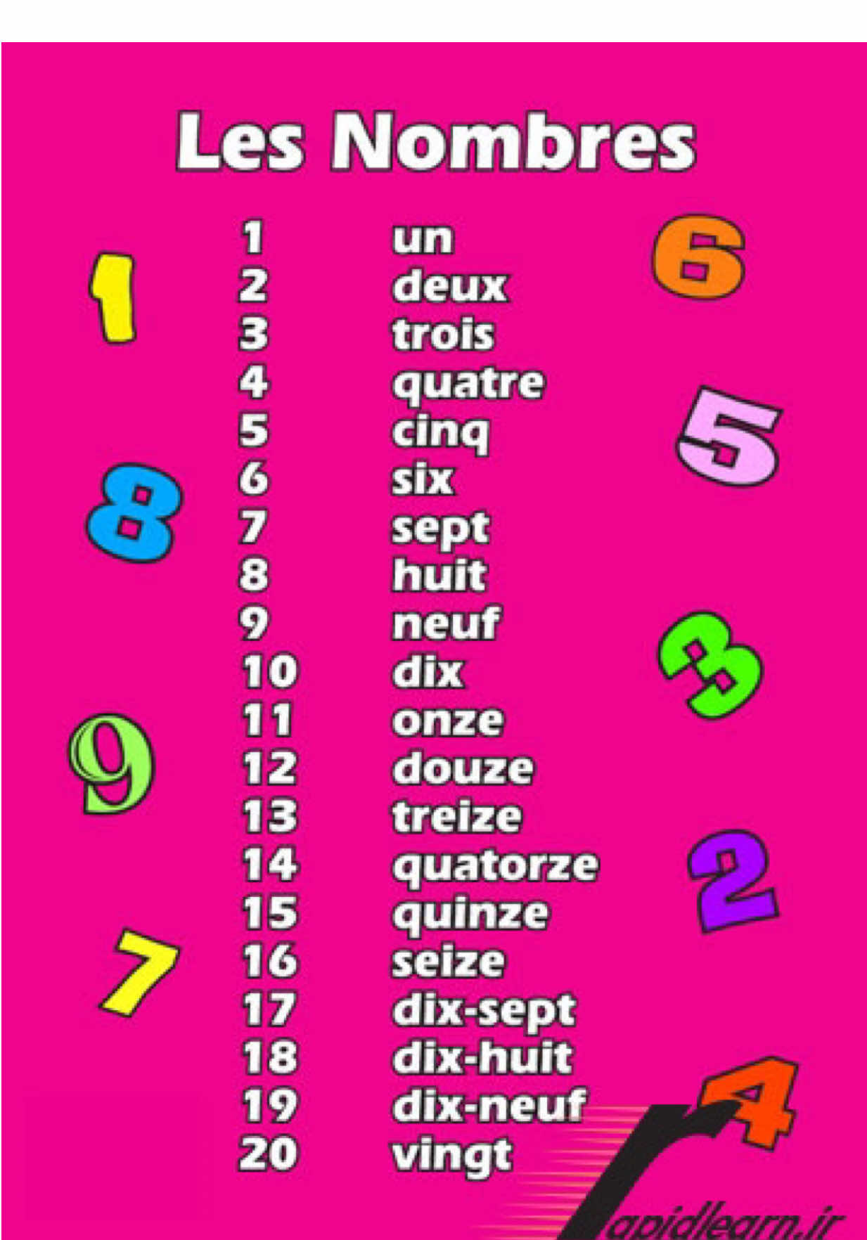 یادگیری اعداد فرانسوی آسون‌تر از چیزیه که فکر می‌کنی! بیایید با هم شروع کنیم.✌️😍#apprendrelefrançais #tiktokfrance🇨🇵 #numero #viralvideo #fallow #viral #آموزش_زبان_فرانسه #french 