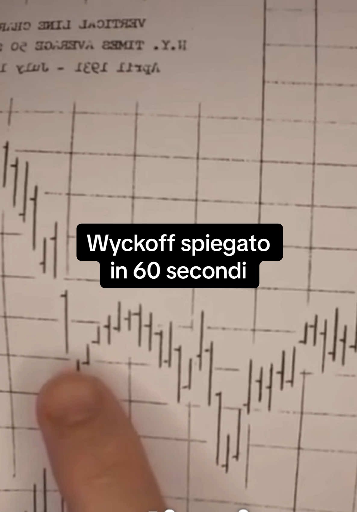 Il concetto di Wyckoff spiegato in 60 secondi #Wyckoff #trading #tradingtips 