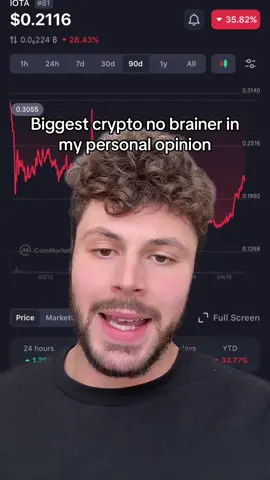 Biggest crypto no brainer imo