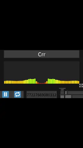 #boombox #robloxmusic 