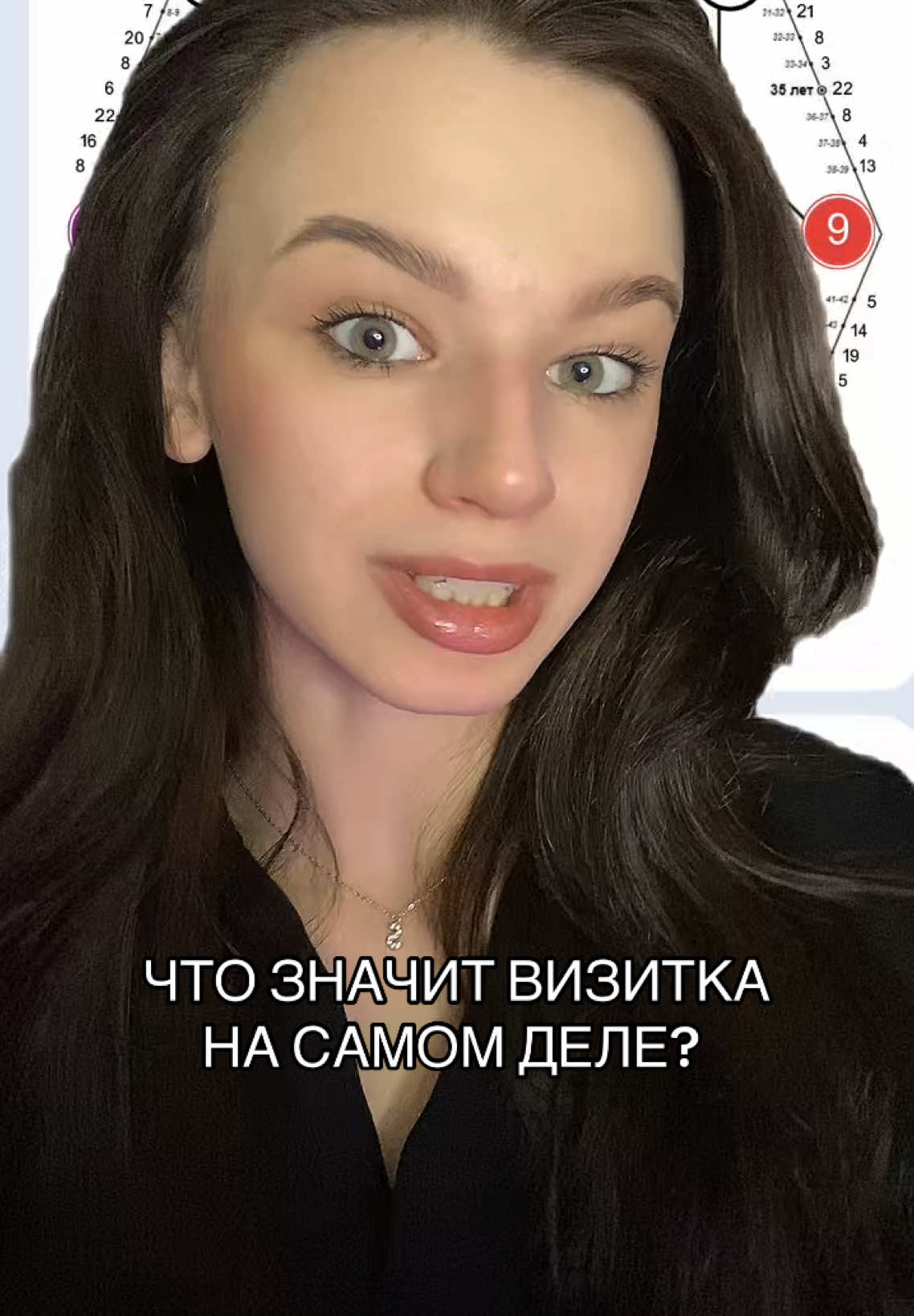 Записаться на разбор в тг, ссылка в шапке ТГК ФИЛОСОФЬЯ ✨ #эзотерика #духовность #матрицасудьбы #матрицасовместимости #осознанность #саморазвитие #психология #миллион #визитка #10аркан визитная карточка в матрице судьбы визитка сахасрара психика 