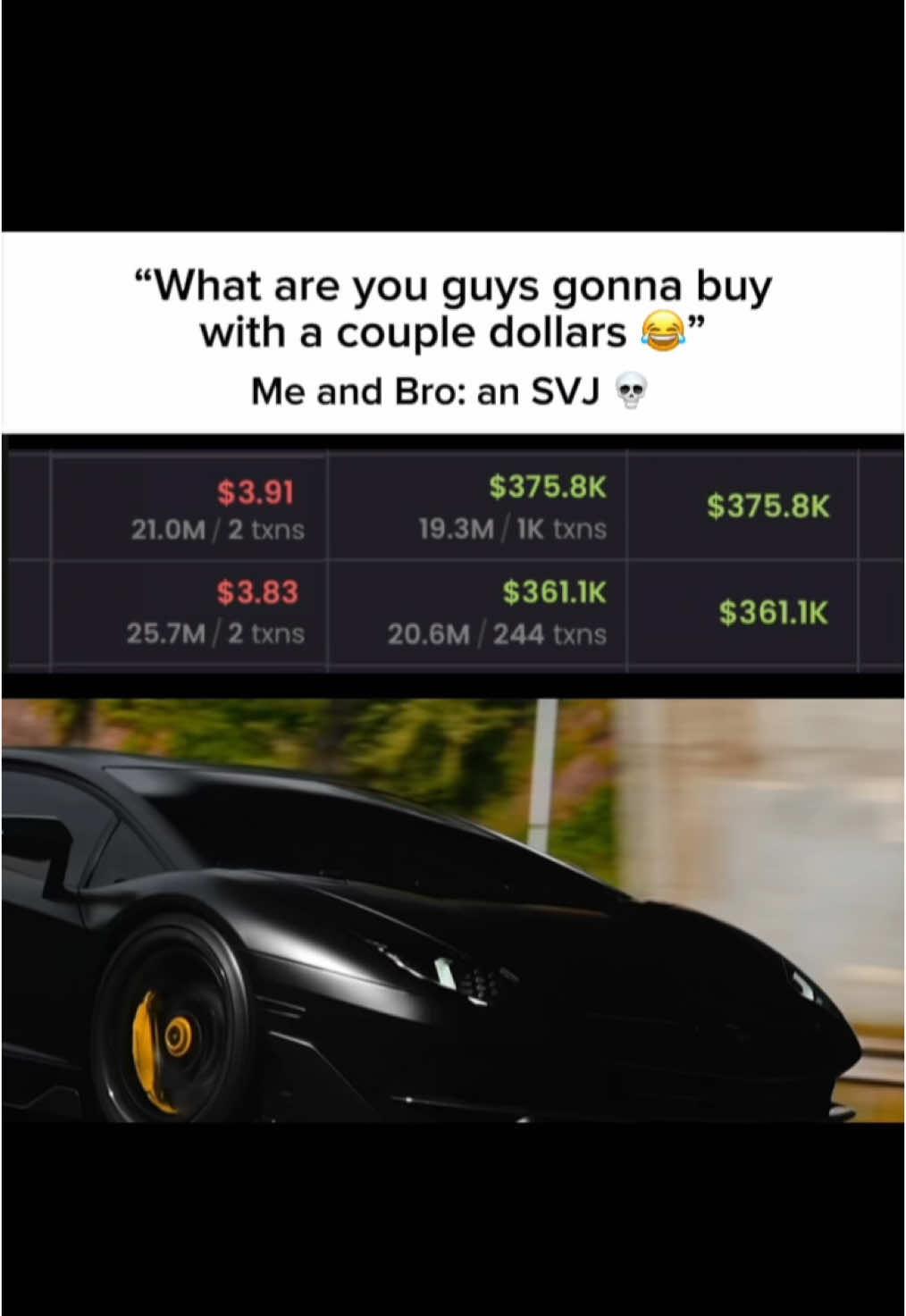 Take that risk. #memecoins #cryptok #insidertrading #sol #memecoin #crypto #solana #fyp #money #wifimoney #svj 
