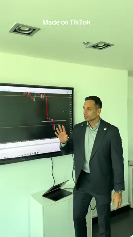 How to look for a counter trend trade.