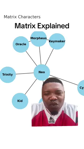 @Godwin Irewole  