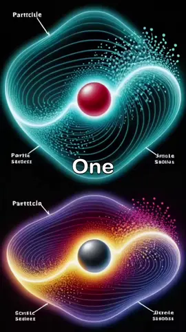 I'm fascinated by the concept of wave-particle duality in quantum mechanics! It's mind-boggling how something can act like a wave 🌊 and a particle ⚪ at the same time.  This fundamental principle challenges our classical understanding of physics. Think about light behaving as both waves and photons! It really makes you question the nature of reality. I'm diving deeper into this topic – anyone else interested in exploring the quantum realm? 🤔 #QuantumPhysics #WaveParticleDuality #Science #Physics #Reality #QuantumMechanics 