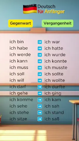 #تعلم #deutschland #lernenmittiktok #الألمانية #german #learn_german 