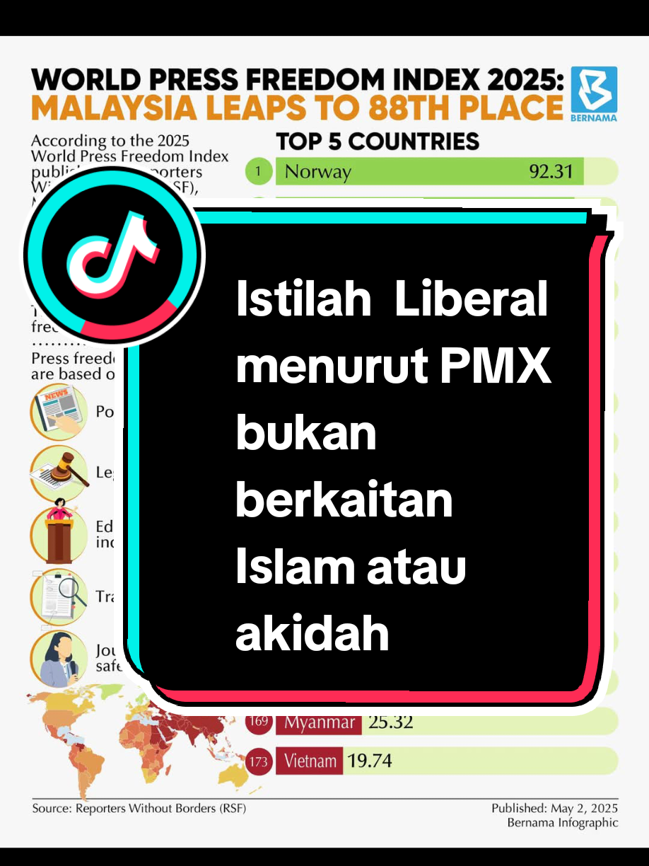 Bagi pentaksub PN, bawa2 la bertaubat anda sedang menyampaikan FITNAH. #anwaribrahim #kerajaanperpaduan #madani #perikatannasional 