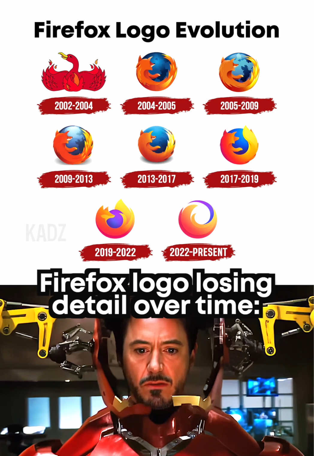 Firefox logo evolution 😔 #meme #memes #firefox #logo #ironman