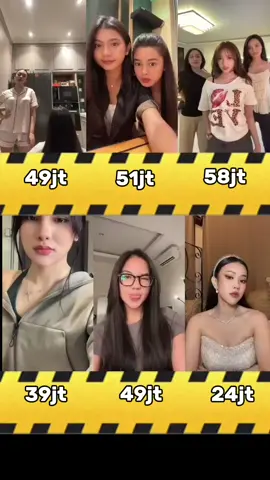 Trend velocity stecu-stecu dengan viewers jutaan  #trendvelocity #velocity #trending #viral #videoviral #fyp #video #stecu #stecustecu 