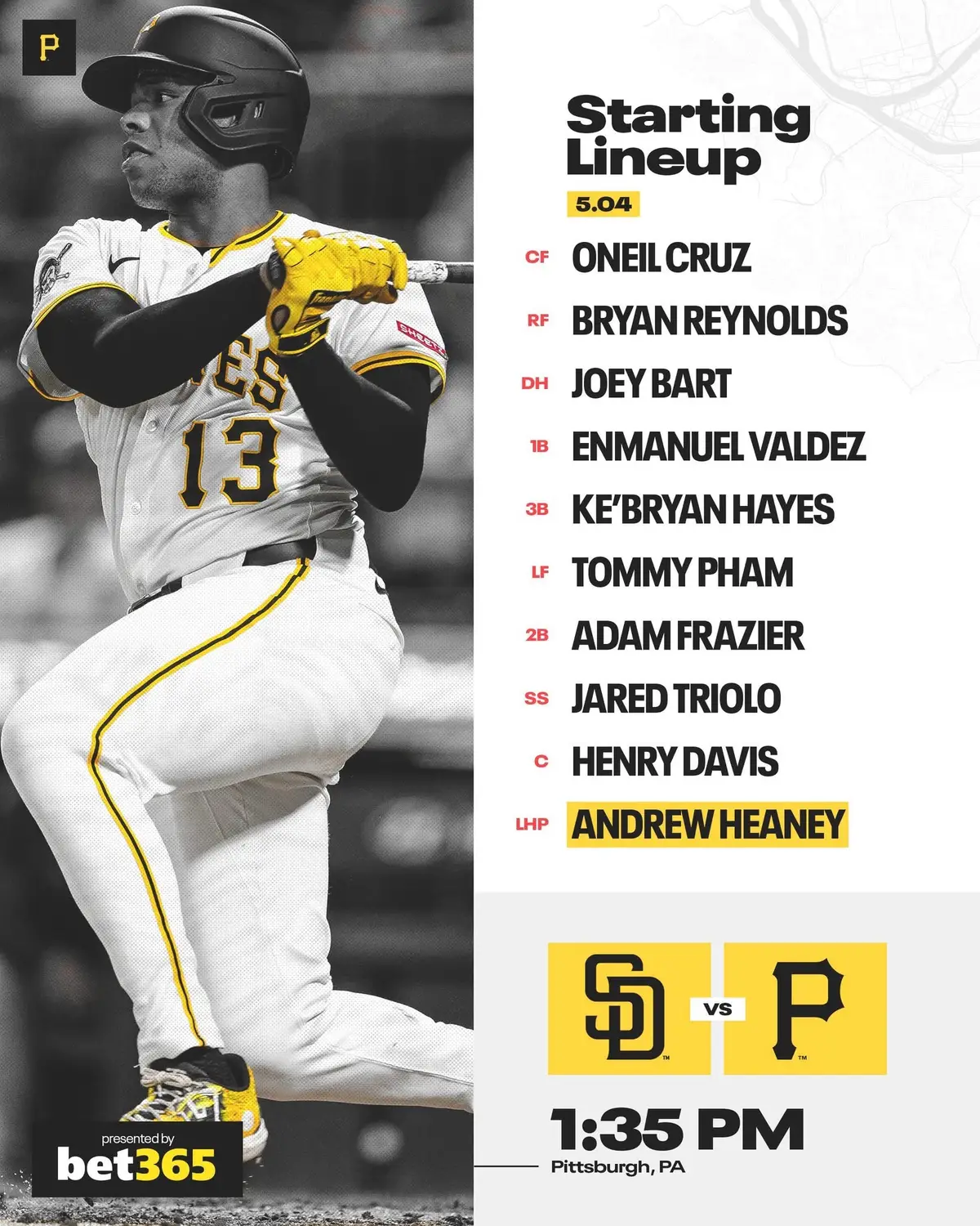 Call up Peguero and Gorski sit them and continue to play guys batting under .200. 