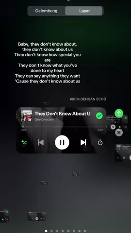 #theydontcareaboutus #onedirection #music #fypppppppppppppppp #masukberanda #fyp 