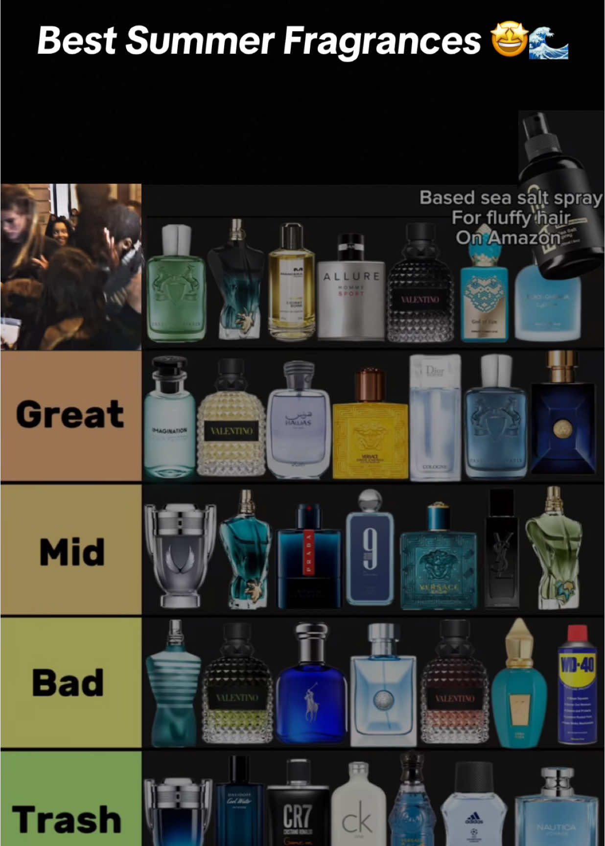 THE best fragrances for summer 🤩 | Links in my Bio 🔗 | #parfum #fragrancetok #parfumereccomended #dufttipp #duftempfehlung #fragrancetiktok 